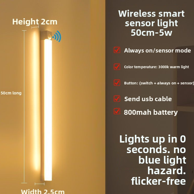 Ultra-thin LED cabinet light packaging and box contents