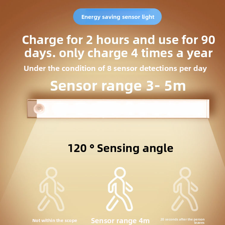 Lumora Ultra-Thin Motion Sensor LED Cabinet Light slim profile white light